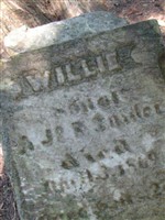 Willie Snider