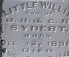 Willie Sybert Willie Sybert