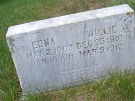 Willie Tobin