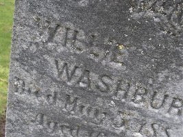 Willie Washburn