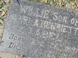 Willie Zabel Willie Zabel