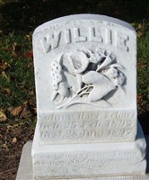 Willie Zelmer Willie Zelmer