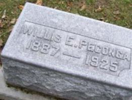 Willis E. Peconga Willis E. Peconga