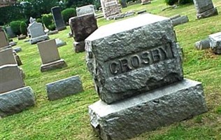 Willis Kirby Crosby Willis Kirby Crosby