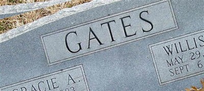Willis Matheson "Matt" Gates Willis Matheson "Matt" Gates
