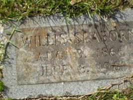 Willis Seaborn Aycock