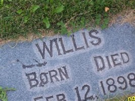 Willis Winget