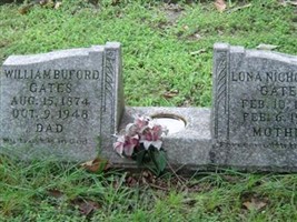 Willliam Buford Gates Willliam Buford Gates