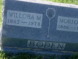 Willora Box Boden