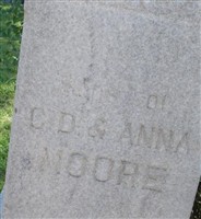 Wilmer P. Moore