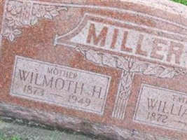 Wilmoth Hardin Miller Wilmoth Hardin Miller