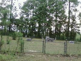 Wilson Family Cemetery