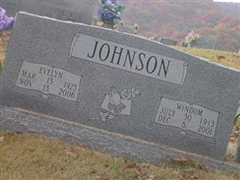 Windom Johnson Windom Johnson