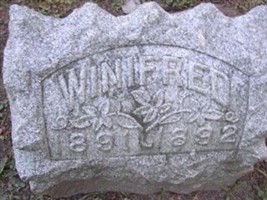 Winifred Taylor Winifred Taylor