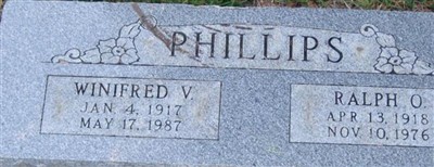 Winifred V Phillips Winifred V Phillips