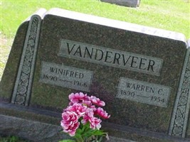 Winifred Vanderveer