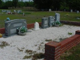 Winnie A. Moore Winnie A. Moore