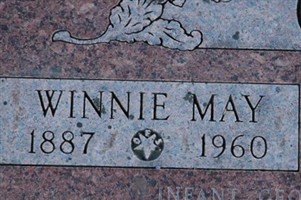 Winnie May Blood Coats