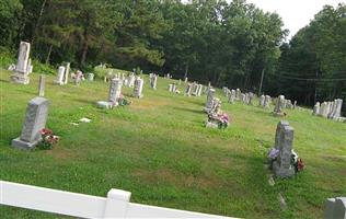 Winns Baptist Church Cemetery