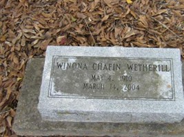 Winona Chafin Wetherill