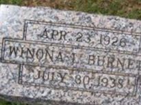 Winona L. Burnett Winona L. Burnett