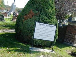 Winterset City Cemetery