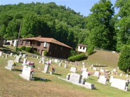 Witcher Cemetery