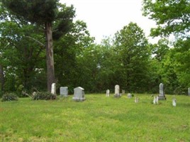 Witt Cemetery