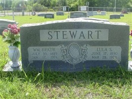 Wm. Brady Stewart