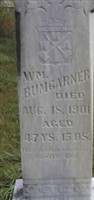 Wm Bumgarner