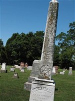 Wm. C. Roberts