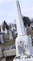 Wm. D. McKibbin Wm. D. McKibbin
