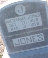 Wm Daniel Jones