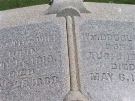 Wm Douglass Wm Douglass