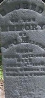 Wm G. Mixson Wm G. Mixson