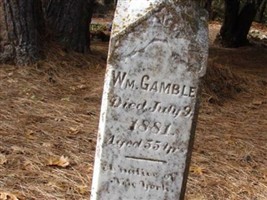 Wm Gamble Wm Gamble