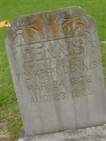 Wm. Kerr Dennis