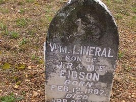 Wm. Lineral Eidson