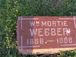 Wm Mortie Webber