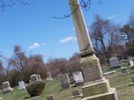 Wm Wallace Sayre