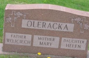 Wojciech Oleracka