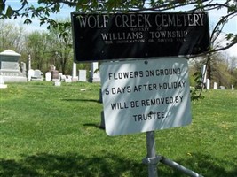 Wolf Creek Cemetery