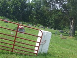 Wolf Creek Cemetery