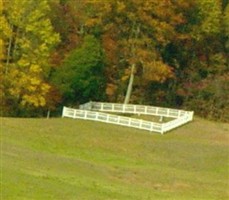 Wolfe Family Cemetery