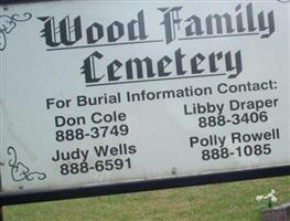 Wood Family Cemetery