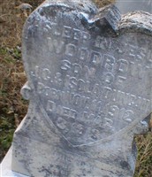 Woodrow Duncan