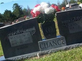 Woodrow H. Chance