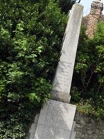 World War I Memorial