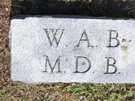 Wray Annin Bentley