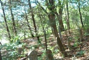 Wright Family Cemetery